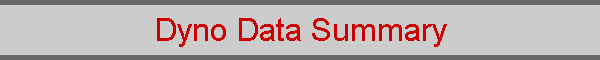 Dyno Data Summary
